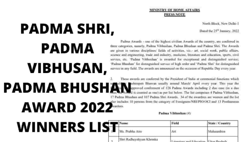 Padma Shri Award 2022 Winners List PDF